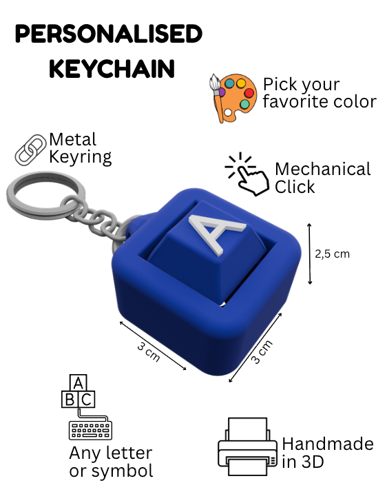 Pack of 5 Personalized Keycap Keychains – 1 Button Each