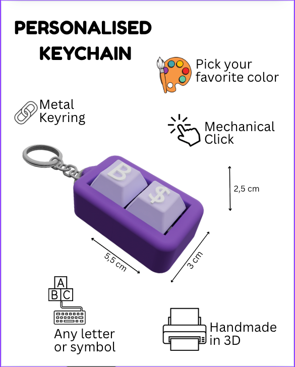 3-Pack Custom Mechanical Keychain – 2 Keycaps Each