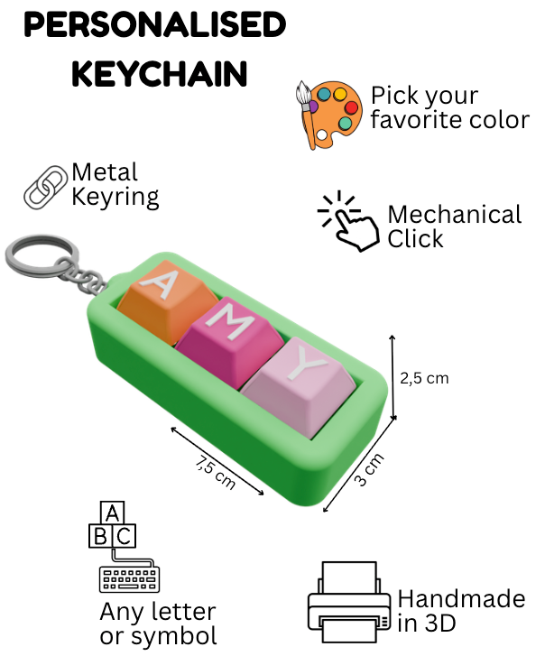 2 Custom Mechanical Keychain – 3 Keycaps Each